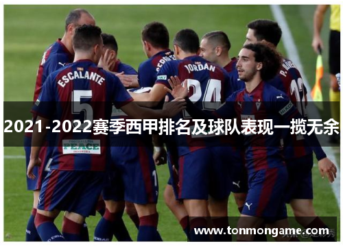 2021-2022赛季西甲排名及球队表现一揽无余